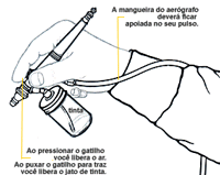 Curso Desenho on Quebra De Linha Shift Enter